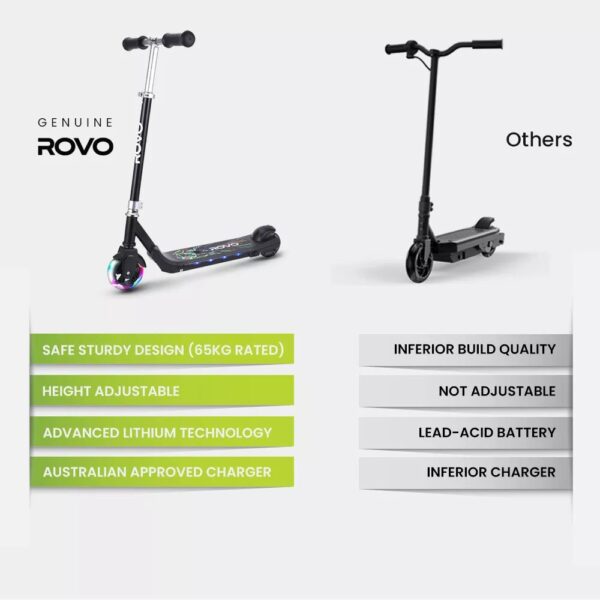 ROVO KIDS WhizKid Electric Scooter Height Adjustable Lithium eScooter Toy Black - Image 5