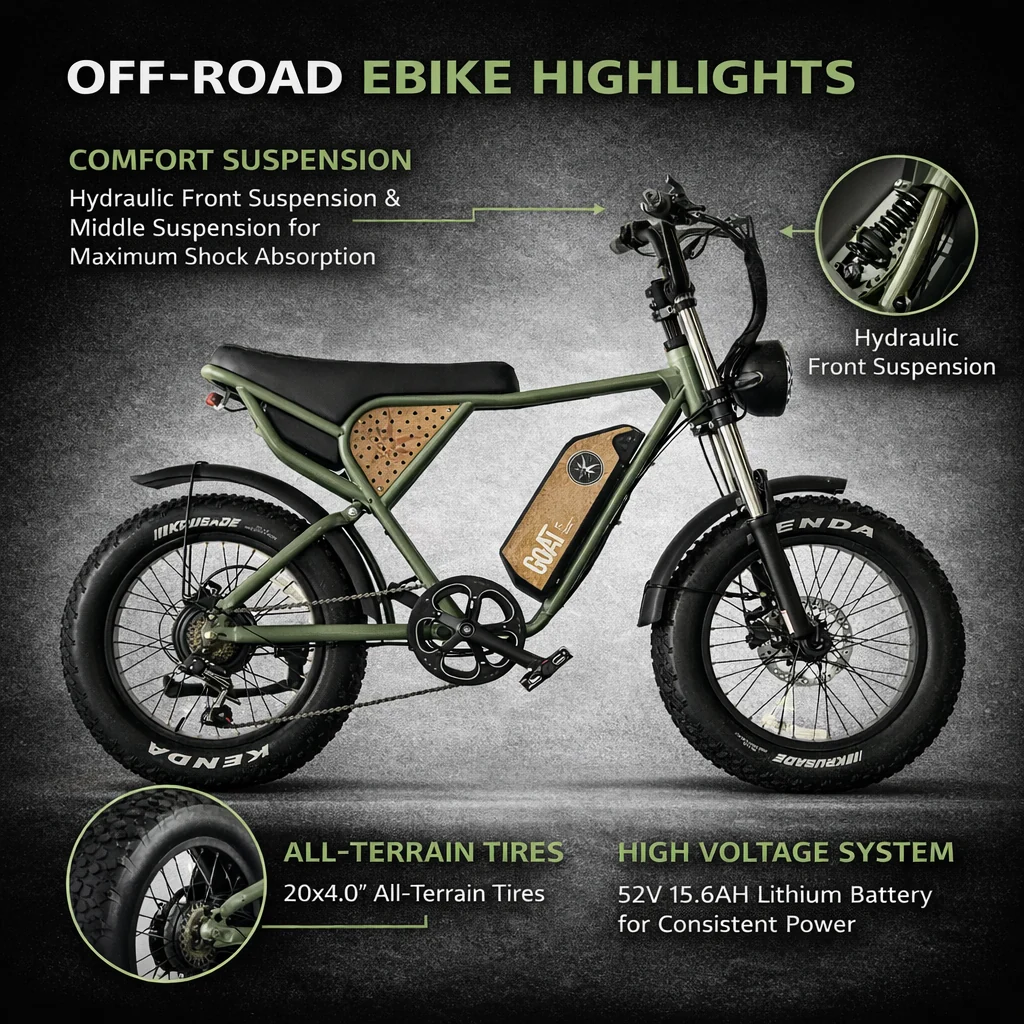 GOAT T3 Practical Fat Tire Electric Bike - Image 3
